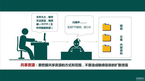 筑牢安全防線 公司網絡安全宣傳屏保程序的深化與信息化應用